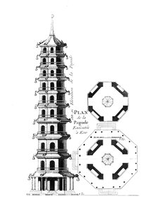 Plan of the Pagoda at Kew, from Jardins Anglo-Chinois a la Mode