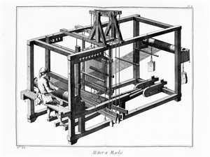 Trade in Marly (Plate of the Encyclopedia of Diderot and Alembert)