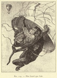 Heavier Than Air (engraving) by French School