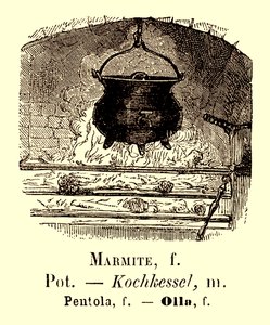 Pot Illustration from Album Vocabulaire, c.1880 by French School