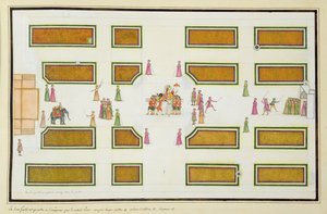 Presentation of Gentil by Nawab Shuja ud-Daula to Emperor Shah Alam in Angur Bagh from The Gentil Album, Published in 1774
