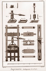 Printing: development of the press - 