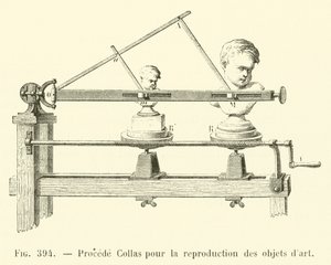 Collas Process for Reproducing Art Objects by French School