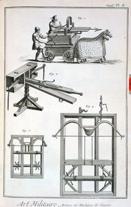 Roman Ballistic Machinery by French School