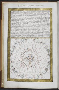 The Manner to Know the Winds of All the Points of the Sea Compass, from the 