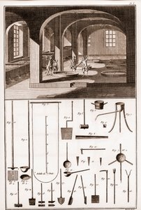 Savonnerie - various operations for the preparation of soap and utensils - 
