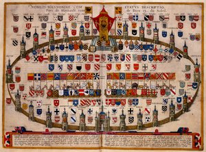 Schematic View of the Social Composition of the Province of Hainault by French School