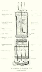 Spina of the Lyon Mosaic, Reconstruction Attempt by French School