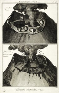Summit of Vesuvius by French School
