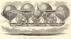 Aerial Navigation System by M. Petin