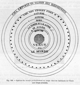 System of the world probably in use among the inhabitants of Venus in primitive times - in 
