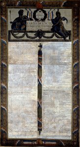 Table of the Constitutional Act of 1793