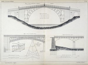 Technical Drawings of the Ironbridge Bridges in Coalbrookdale (1779, England), Austerlitz and Arts in Paris, Taken from the Manuel de l