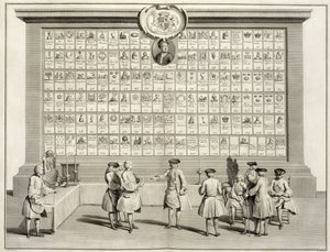 The Free Masons, with signs for the various lodges, from The Ceremonies of Religion and Custom, c.1733 by French School