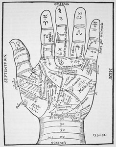 The Left Hand, copy of a diagram after Jean Belot, Oevres, Lyon 1649, used in a History of Magic, published late 19th century