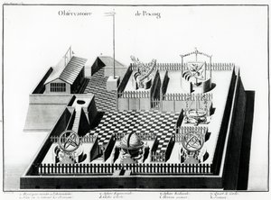 The Peking Observatory, illustration from Jean Baptiste du Halde
