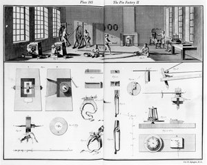 The Pin Factory, plate 2 from Volume IV of the Encyclopedia of Denis Diderot and Jean le Rond d