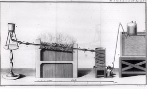 The Production of Hydrogen, from Histoires et Memoires de l