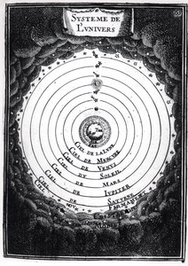 The Ptolemaic System, from Description de l