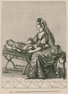 The Rocking-Cradle of the Duc d