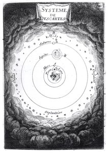The Solar System of Rene Descartes (1596-1650) from Description de l
