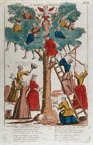 The Tree of Love