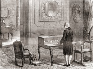 The first demonstration in 1774 of the electrical telegraph, invented by Georges-Louis Le Sage, from Les Merveilles de la Science, published c.1870 by French School