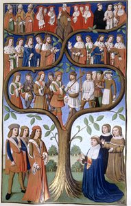 The Hierarchy of Social Classes, 15th Century by French School