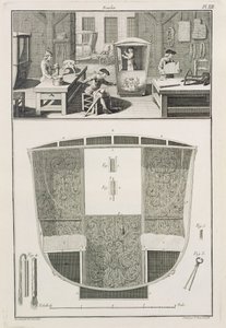 The manufacture of a sedan chair in a coachbuilders workshop, from the Encyclopedie des Sciences et Metiers by Denis Diderot published c.1770 by French School