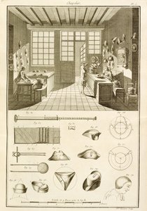 The manufacture of hats and hat designs, from the Encyclopedie des Sciences et Metiers by Denis Diderot published c.1770 by French School