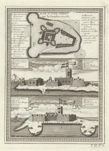 Three Views of Fort James in Gambia