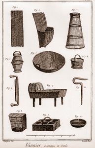 Basketball-maker - The Great Encyclopedie, ou Dictionnaire Raisonne des Sciences, des Arts et des Metiers (Encyclopedia or Dictionary of the Sciences, Arts and Professions) by Denis Diderot and Jean d