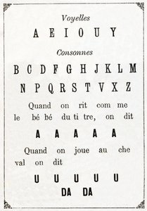 Vowels and Consonants in “Alphabet des petits savants”, late 19th century (chromolithograph)