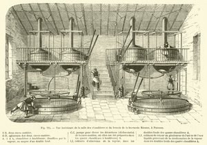 Interior View of the Boiler Room and Brewing Room of the Riester Brewery, Puteaux by French School