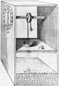 Water Clock, illustration from Les Raisons des Forces Mouvantes, by Salomon de Caus, published 1615 by French School