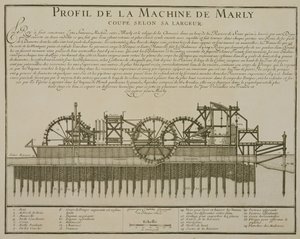 Water machine at Marly