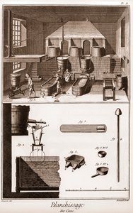 Wax whitening workshop - The Great Encyclopedie, ou Dictionnaire Raisonne des Sciences, des Arts et des Metiers (Encyclopedia or Dictionary of the Sciences, Arts and Professions) by Denis Diderot and Jean d