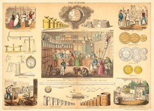 Weights and measures