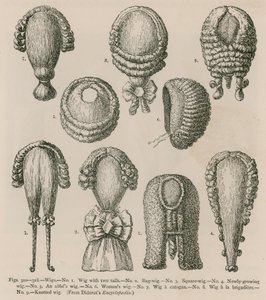 Wigs