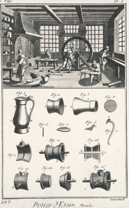 Workshop for Production of Tin Pots, from Encyclopedia or Systematic Dictionary of Sciences, Arts and Crafts by French School