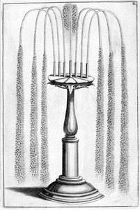 Ornamental Fountain Design by Georg Andreas Bockler