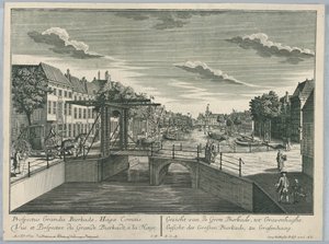 Peep-show, View of the Great Bierkade, The Hague by Georg Balthasar Probst
