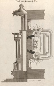 Floorplan and Side View of an Altar, Plate d 2 from 