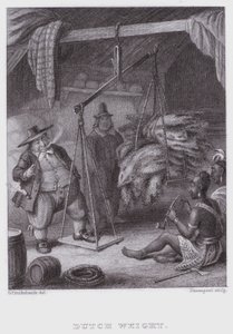 Dutch Weight