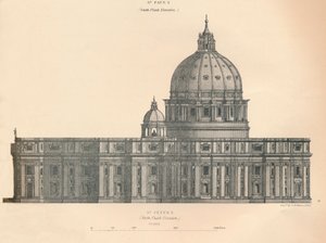 St. Peters - north flank elevation by George Aikman