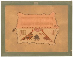 Facsimile of an Omaha Robe by George Catlin