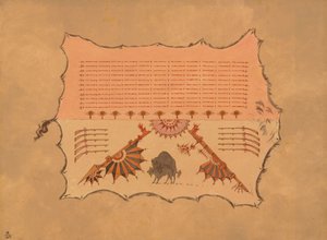 Facsimile of an Omaha Robe by George Catlin