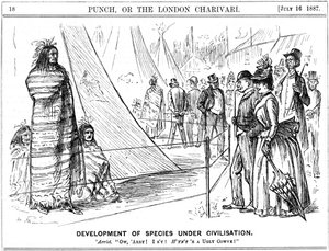 George du Maurier cartoon from Punch illustrating Darwinism