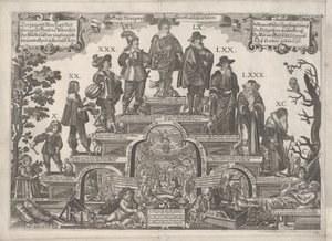 The Eleven Ages of Man by Gerhard Altzenbach