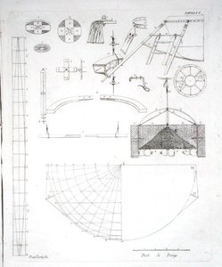 Construction of Paolo Andreani